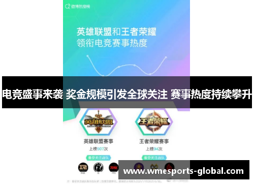 电竞盛事来袭 奖金规模引发全球关注 赛事热度持续攀升