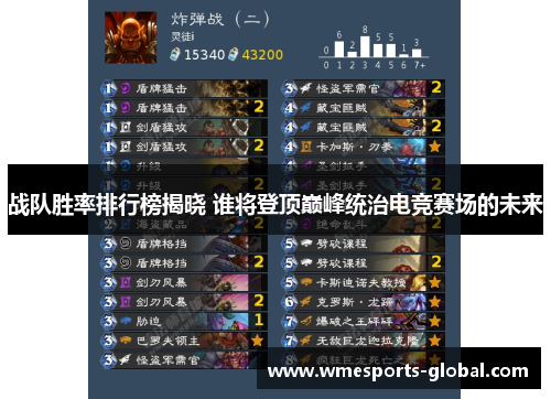 战队胜率排行榜揭晓 谁将登顶巅峰统治电竞赛场的未来