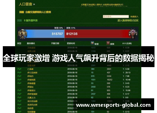 全球玩家激增 游戏人气飙升背后的数据揭秘