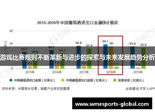 游戏比赛规则不断革新与进步的探索与未来发展趋势分析